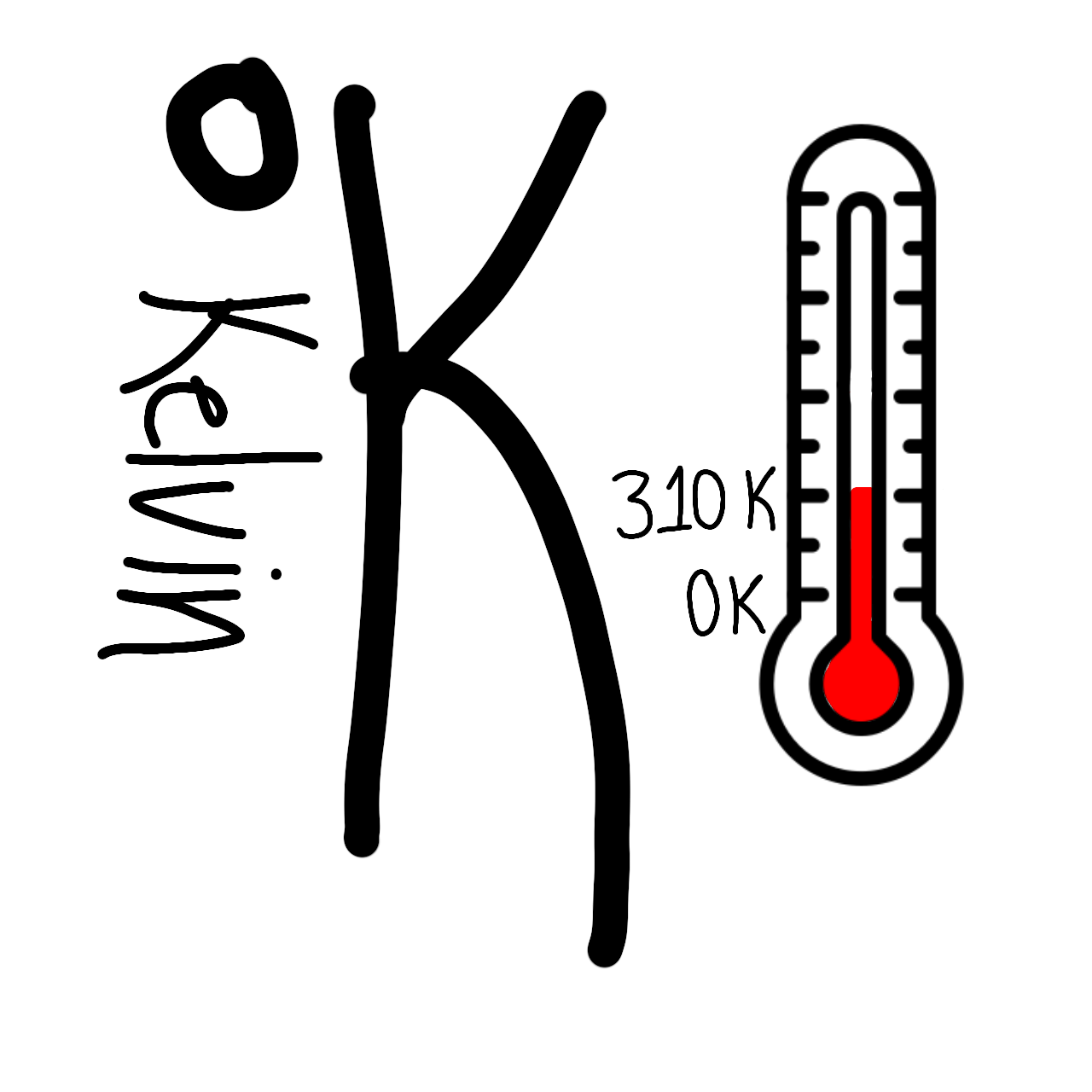 a large black degree symbol and the capital letter K. On the left hand side, oriented top to bottom, is the word 'Kelvin'. Both of these are outlined in white. On the right hand side is a simplistic white and red thermometer, and to the left of this in small black text, read bottom to top, is '0 K' and '310 K'. These words are also outlined in white.